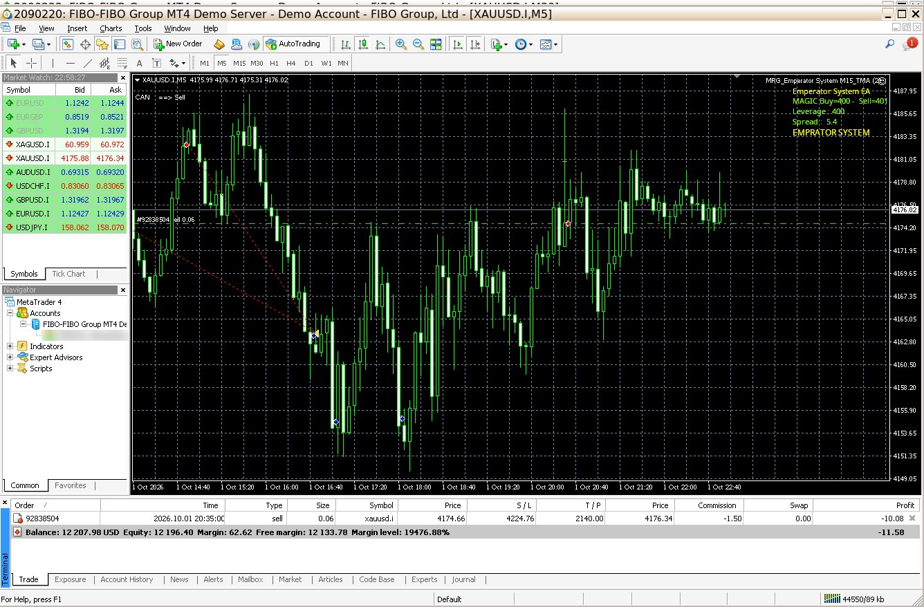 MetaTrader 4 running on the server with a gold chart and an expert advisor